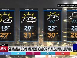 Pronóstico del tiempo del lunes 6 de marzo de 2017 Pronóstico del tiempo del lunes 6 de marzo de 2017