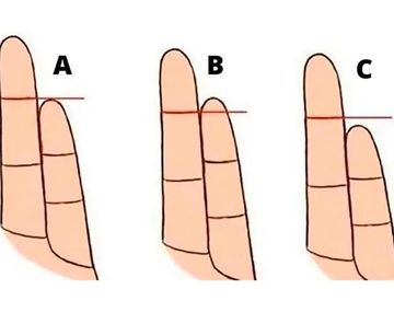 El tamaño de tu dedo puede determinar aspectos de tu personalidad