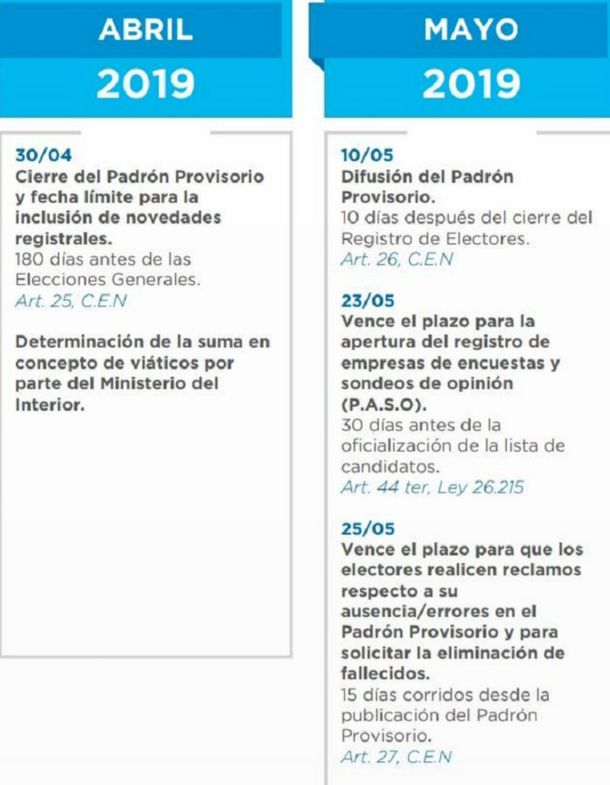 Atención, jóvenes argentinos: pueden votar en las PASO con 15 años