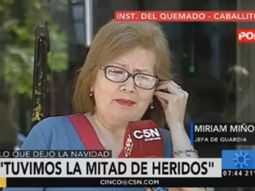 en el hospital de quemados hubo solo 12 heridos leves por pirotecnia en el hospital de quemados hubo solo 12 heridos leves por pirotecnia