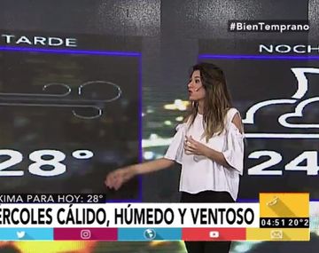 Pronóstico del tiempo del miércoles 29 de marzo de 2017