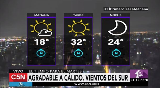 Pronóstico del tiempo del martes 17 de enero de 2017