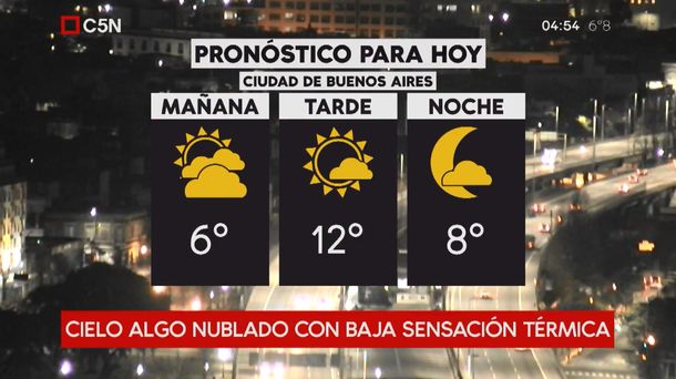 Pronóstico del tiempo del lunes 30 de julio de 2018