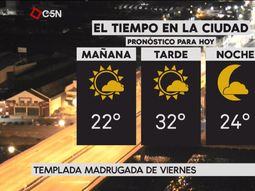 Pronóstico del tiempo del viernes 16 de febrero de 2018