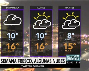 Pronóstico del tiempo del sábado 27 de mayo y domingo 28 de mayo de 2017