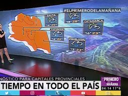 Pronóstico del tiempo del viernes 9 de diciembre de 2016 Pronóstico del tiempo del viernes 9 de diciembre de 2016