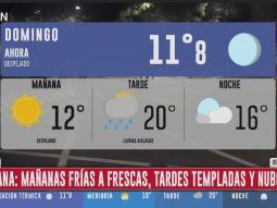 Domingo fresco por la mañana con lluvias aisladas por la tarde