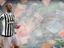 el pase del ano: ¿cuantos tevez, alarios o icardis valio pipita higuain? el pase del ano: ¿cuantos tevez, alarios o icardis valio pipita higuain?