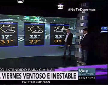 Pronóstico del tiempo del 10 de enero de 2017