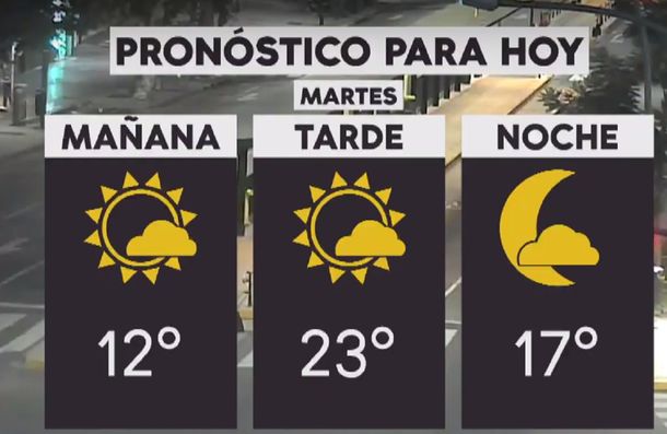 Pronóstico del tiempo del martes 26 de febrero de 2019