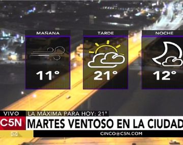 Pronóstico del tiempo del martes 11 de abril de 2017