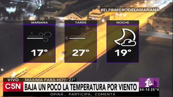 Pronóstico del tiempo para el martes 13 de diciembre de 2016 en C5N Pronóstico del tiempo para el martes 13 de diciembre de 2016 en C5N