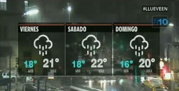 Rige un alerta por tormentas fuertes y el mal tiempo seguirá los próximos días