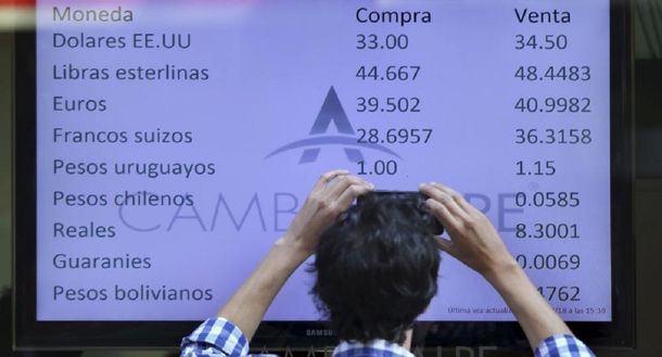 Preocupación al ver las pizarras de la city porteña