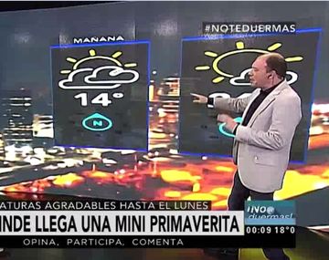 Fin de semana con buen tiempo en Buenos Aires