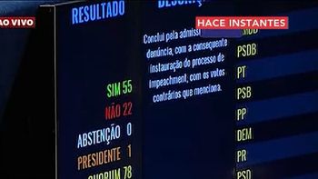 video: asi fue la votacion que suspendio a dilma video: asi fue la votacion que suspendio a dilma