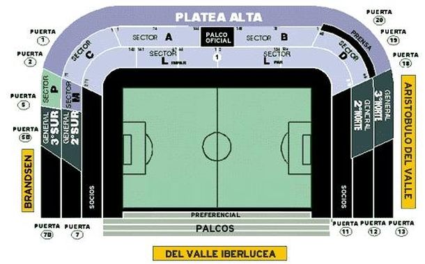 Boca---Accesos