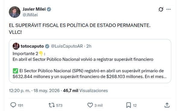 Javier Milei festejó el superávit financiero de más de $268 mil millones: Es política de Estado