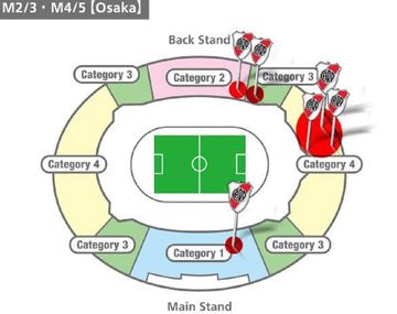 Se cayó el sitio para comprar las entradas de River para Japón