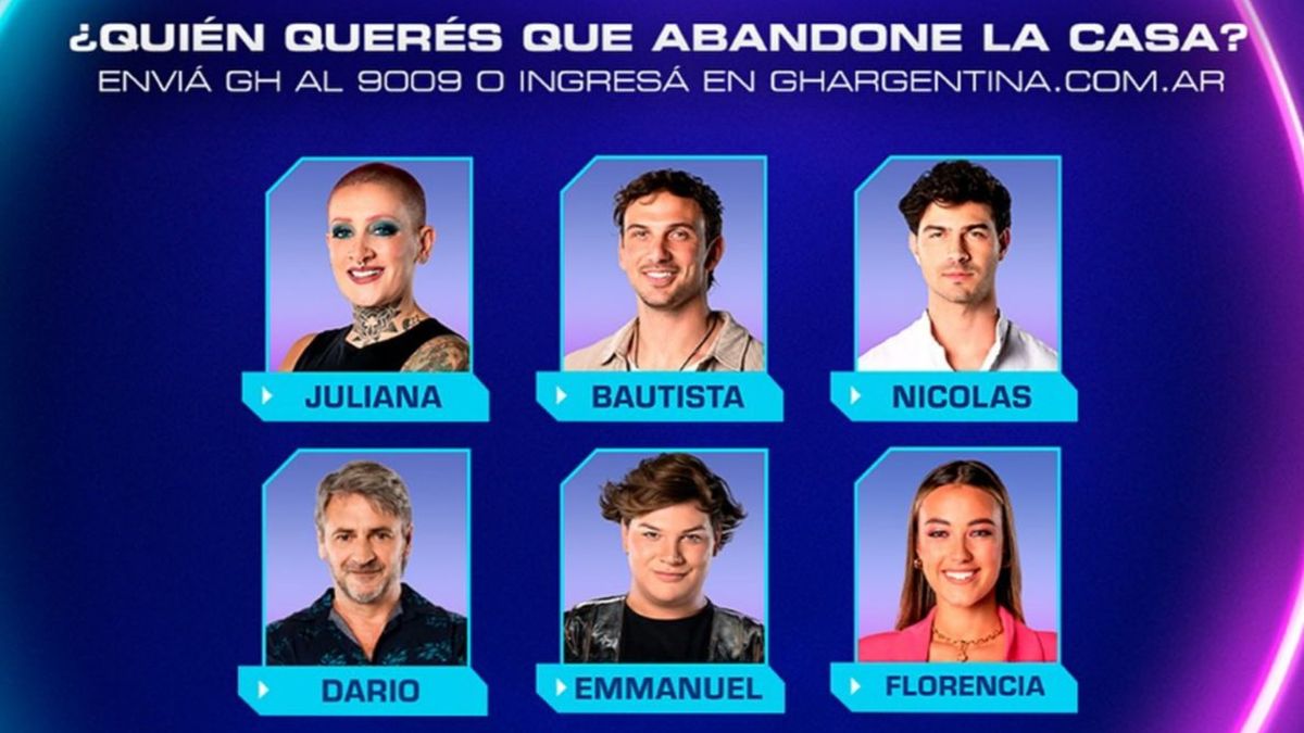 Gala de eliminación de Gran Hermano: quién dejó la casa