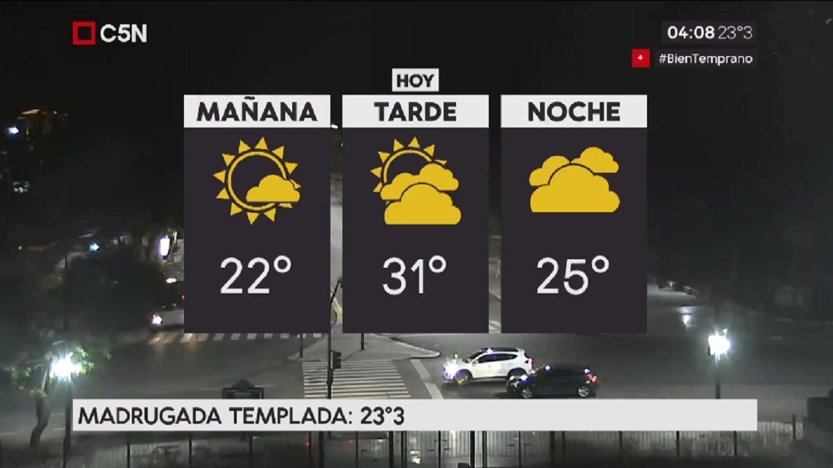 Pronóstico del tiempo del jueves 21 de diciembre de 2017