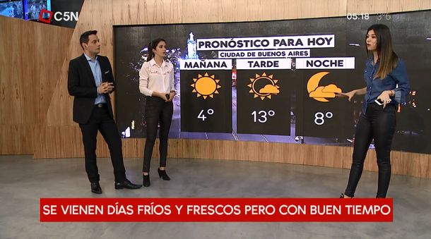 Pronóstico del tiempo del martes 31 de julio de 2018