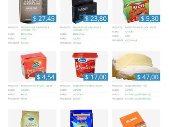 La lista del acuerdo de precios incluye yerba, aceite y hasta preservativos