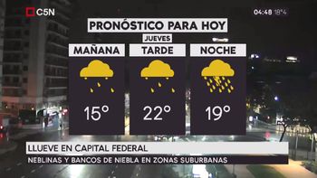 Pronóstico del tiempo para el jueves 24 de agosto de 2017 Pronóstico del tiempo para el jueves 24 de agosto de 2017