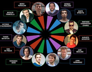 El ranking de los 100 hombres más deseados por las argentinas