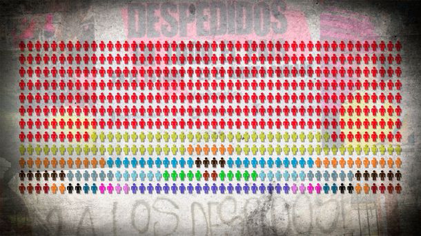 Sector por sector: cuáles son los rubros más afectados por los despidos