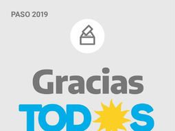 Gracias Todos, el tuit de Alberto Fernández apenas cerraron las PASO