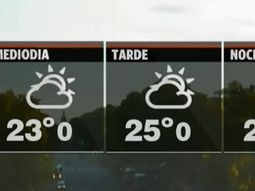 Se espera buen tiempo y cielo parcialmente nublado para la jornada del martes