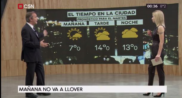 Pronóstico del tiempo del martes 11 de julio de 2017