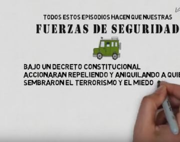 El video que desató la polémica