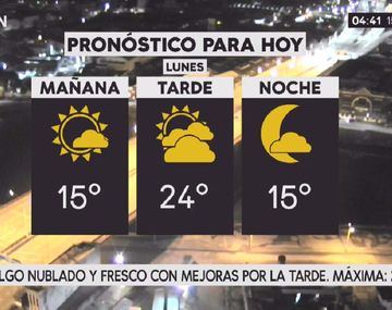 Pronóstico del tiempo del lunes 30 de octubre de 2017