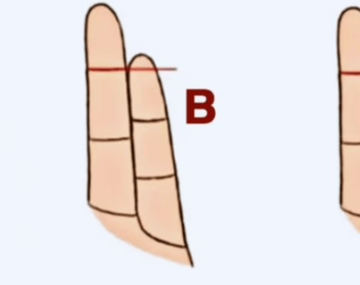 El test viral que define detalles de la personalidad según el tamaño del dedo meñique.