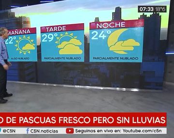 Pronostican un viernes con una baja probabilidad de lluvias por la noche