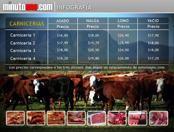 Precios vacas 26 de junio OK