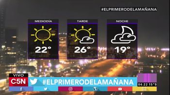 pronostico de viernes con lluvias por la noche pronostico de viernes con lluvias por la noche