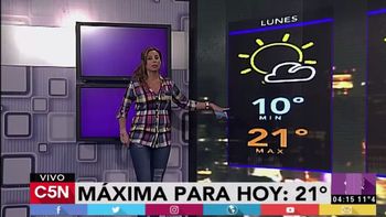 la semana comienza con una temperatura primaveral la semana comienza con una temperatura primaveral
