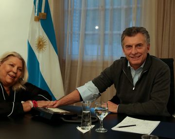 ¿Fuego amigo? Carrió cuestiona las hipotéticas salidas de Lopetegui y Quintana