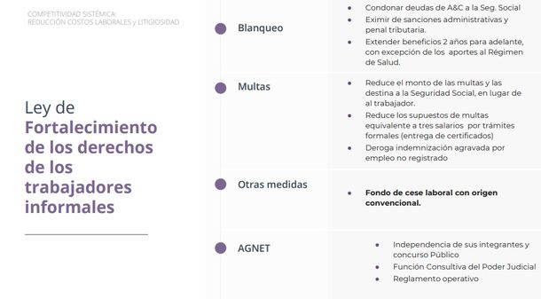 Exclusivo: la reforma laboral que se viene