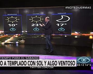 Pronóstico del tiempo para el 29 de octubre de 2016 en C5N