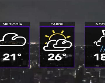 Se prevén lluvias para la noche