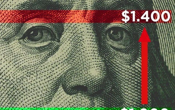 El Gobierno ratificó intervención cambiaria si el dólar supera el techo de la banda