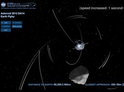 segui al asteroide que rozara la tierra segui al asteroide que rozara la tierra