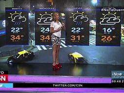 Pronóstico del tiempo del martes 28 de febrero de 2017 Pronóstico del tiempo del martes 28 de febrero de 2017