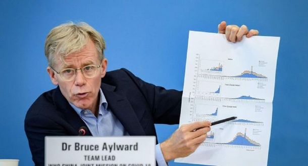 Para la OMS, el mundo no está preparado para enfrentar al coronavirus