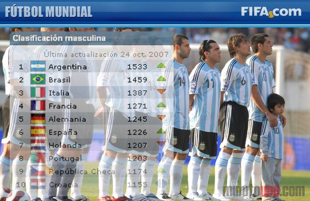 Argentinaformacion
