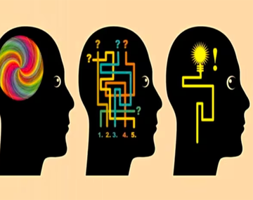 La opción que elijas expondrá la complejidad de tu mente